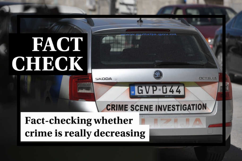 Fact-check: Is crime really on the decline? - Featured image