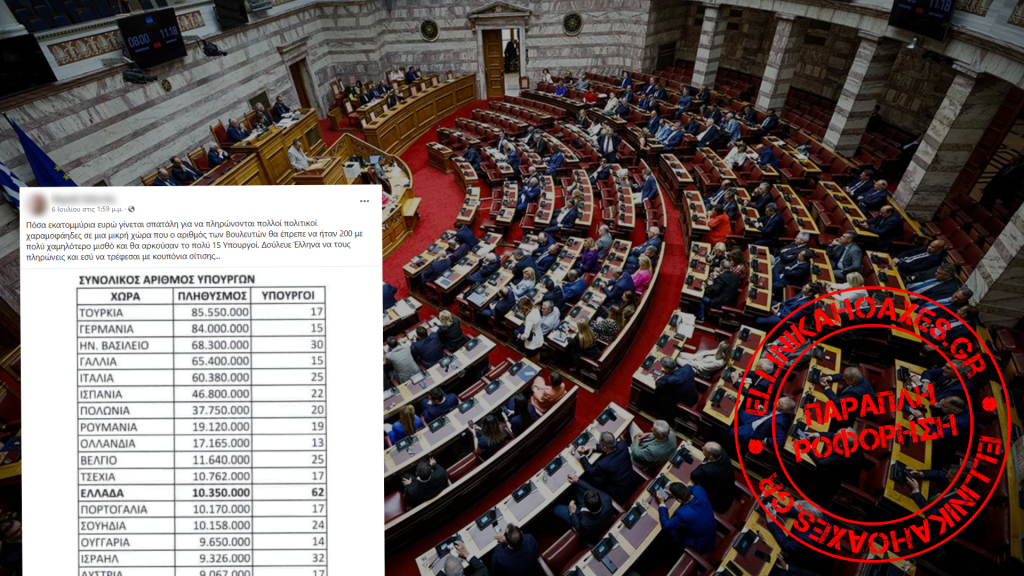 Παραπληροφόρηση σχετικά με τον συνολικό αριθμό υπουργών στην Ελλάδα συγκριτικά με άλλες χώρες - Featured image