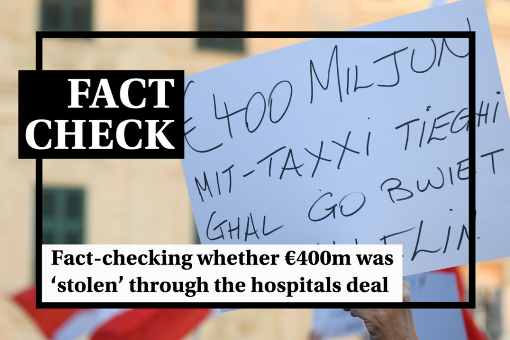 Fact-check: Was €400m 'stolen' through the hospitals deal? - Featured image