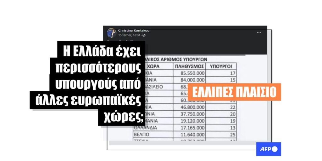 Οι ισχυρισμοί ότι η Ελλάδα έχει περισσότερους υπουργούς από άλλες χώρες είναι παραπλανητικοί - Featured image