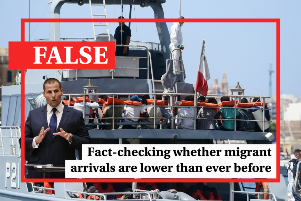 Fact-check: Are migrant arrivals to Malta the 'lowest we've ever had'? - Featured image