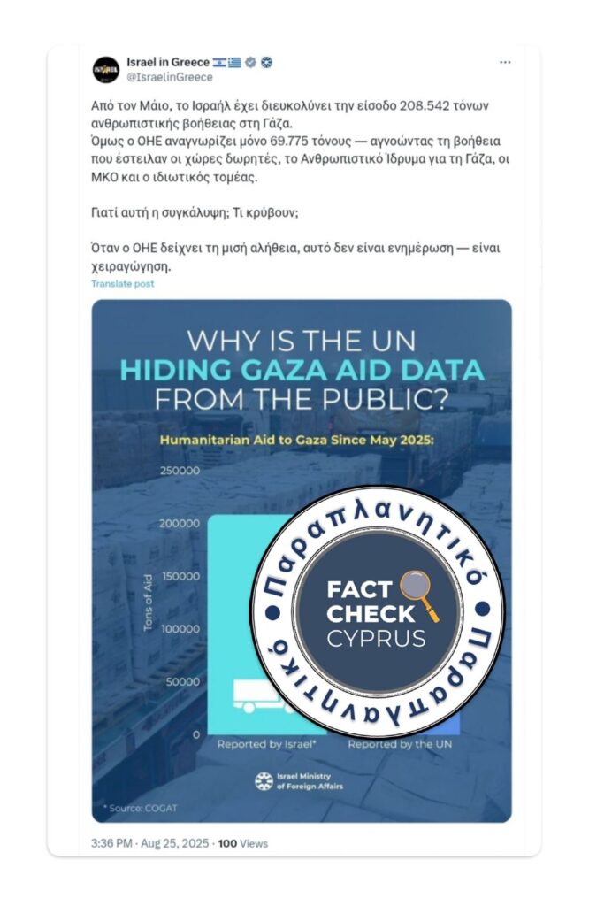 Παραπλανητικός ο ισχυρισμός περί «συγκάλυψης» από τον ΟΗΕ για τη βοήθεια στη Γάζα – Οι διαφορές οφείλονται σε διαφορετικές μεθοδολογίες καταγραφής - Featured image