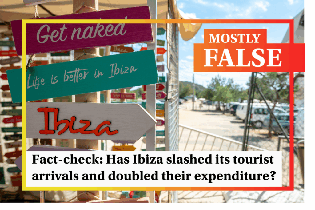 Fact-check: Alex Borg’s Ibiza claims on tourism do not add up - Featured image