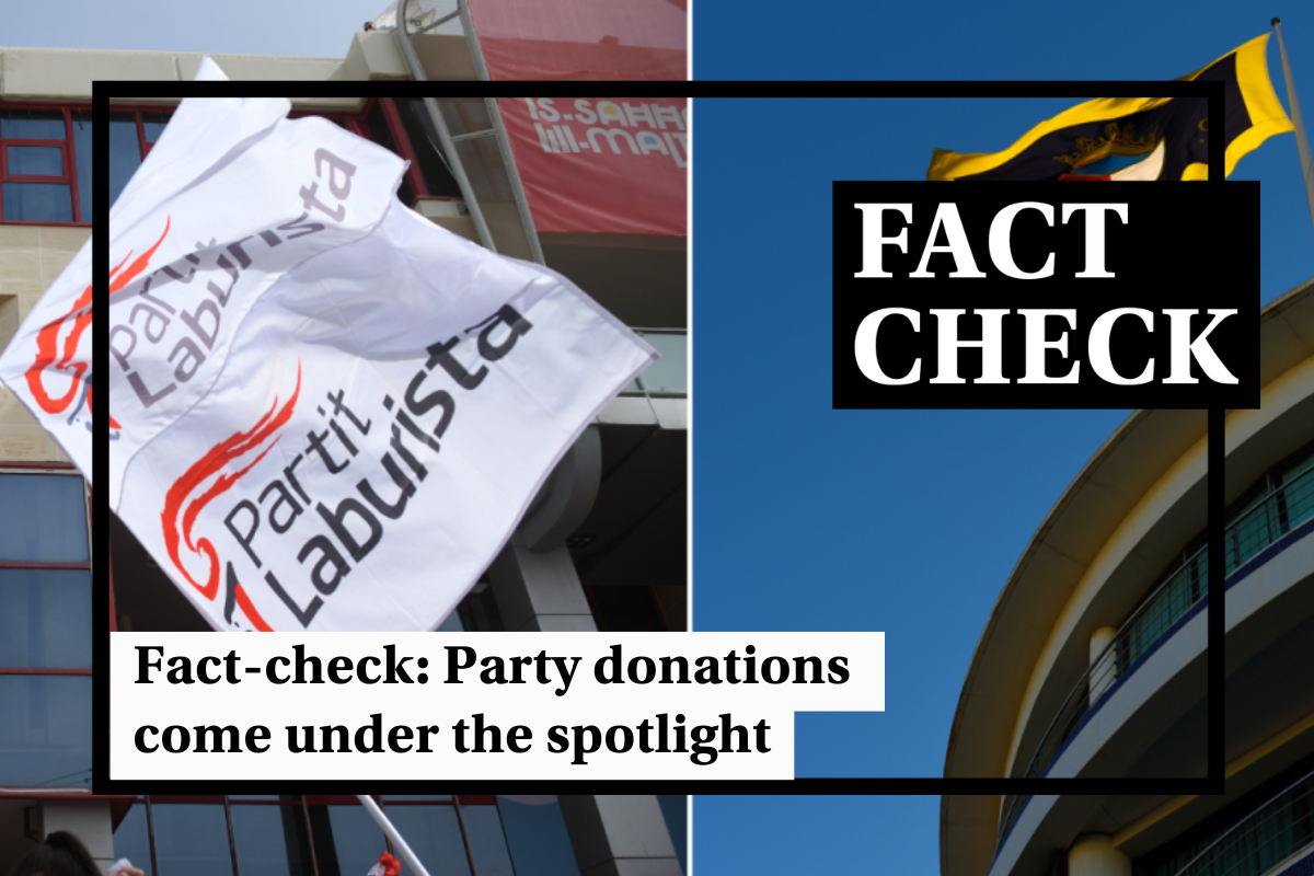 Fact-check Malta: How much are political parties declaring in donations?