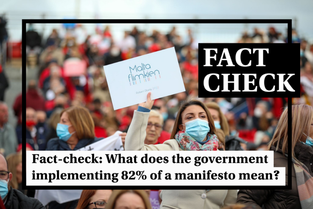 Fact-check: Has the government implemented 82% of its manifesto? - Featured image