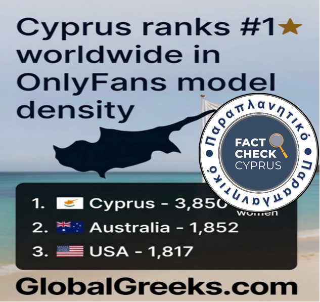 Τι ισχύει με την πρώτη θέση της Κύπρου σε πυκνότητα μοντέλων του OnlyFans - Featured image